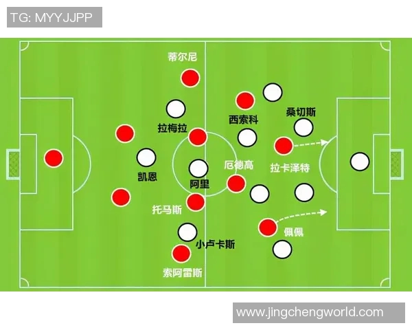 托拉卡与堪萨斯的激烈对决揭示了球队实力的较量与战术的博弈